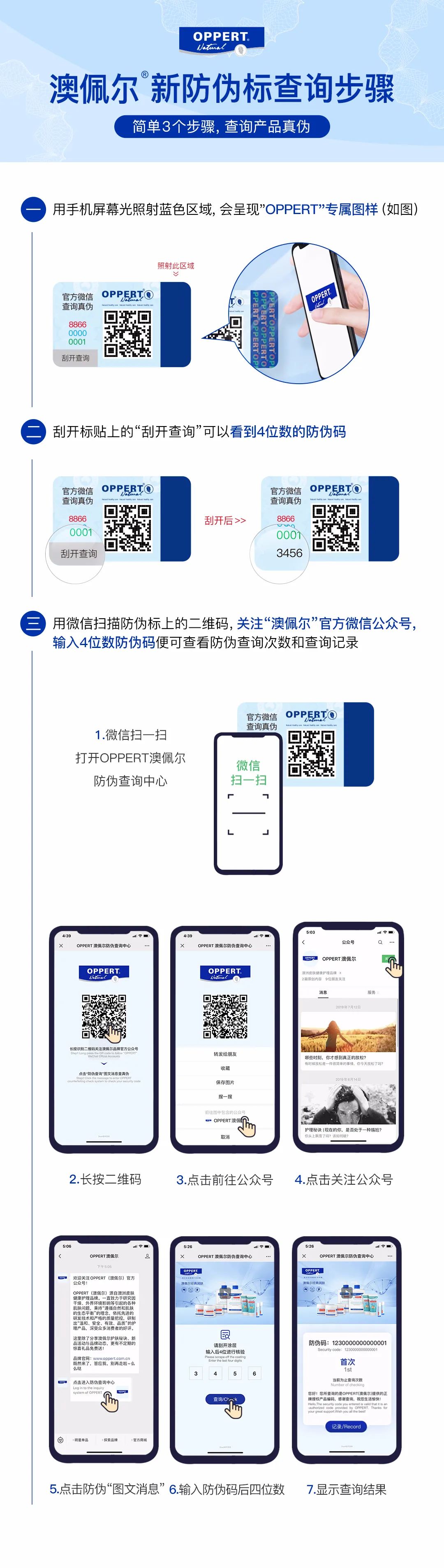 文章附圖